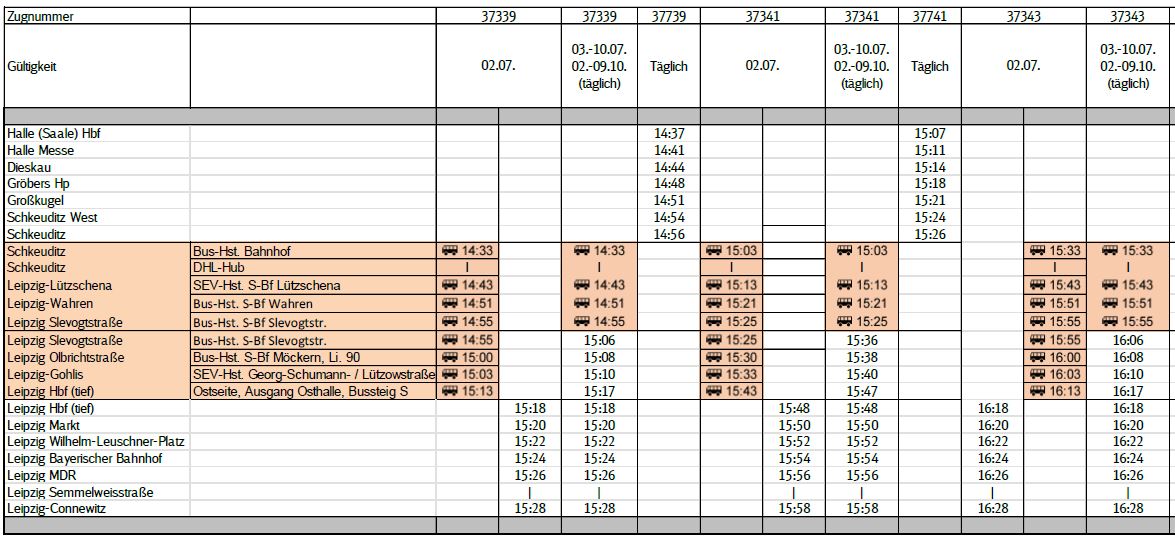 Ersatzfahrplan Nachmittag